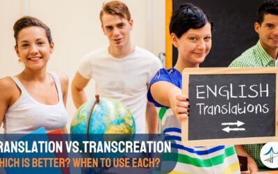What is the difference between Translation and Transcreation?