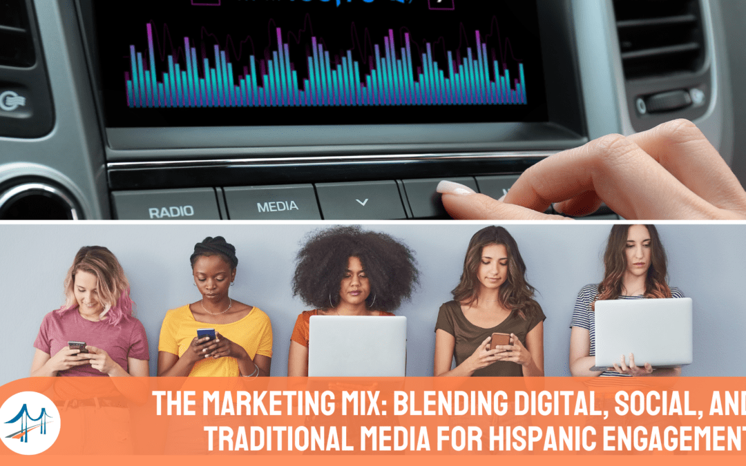 How to Optimize Marketing Budgets for Hispanics:   Maximizing ROI through Cultural Relevance